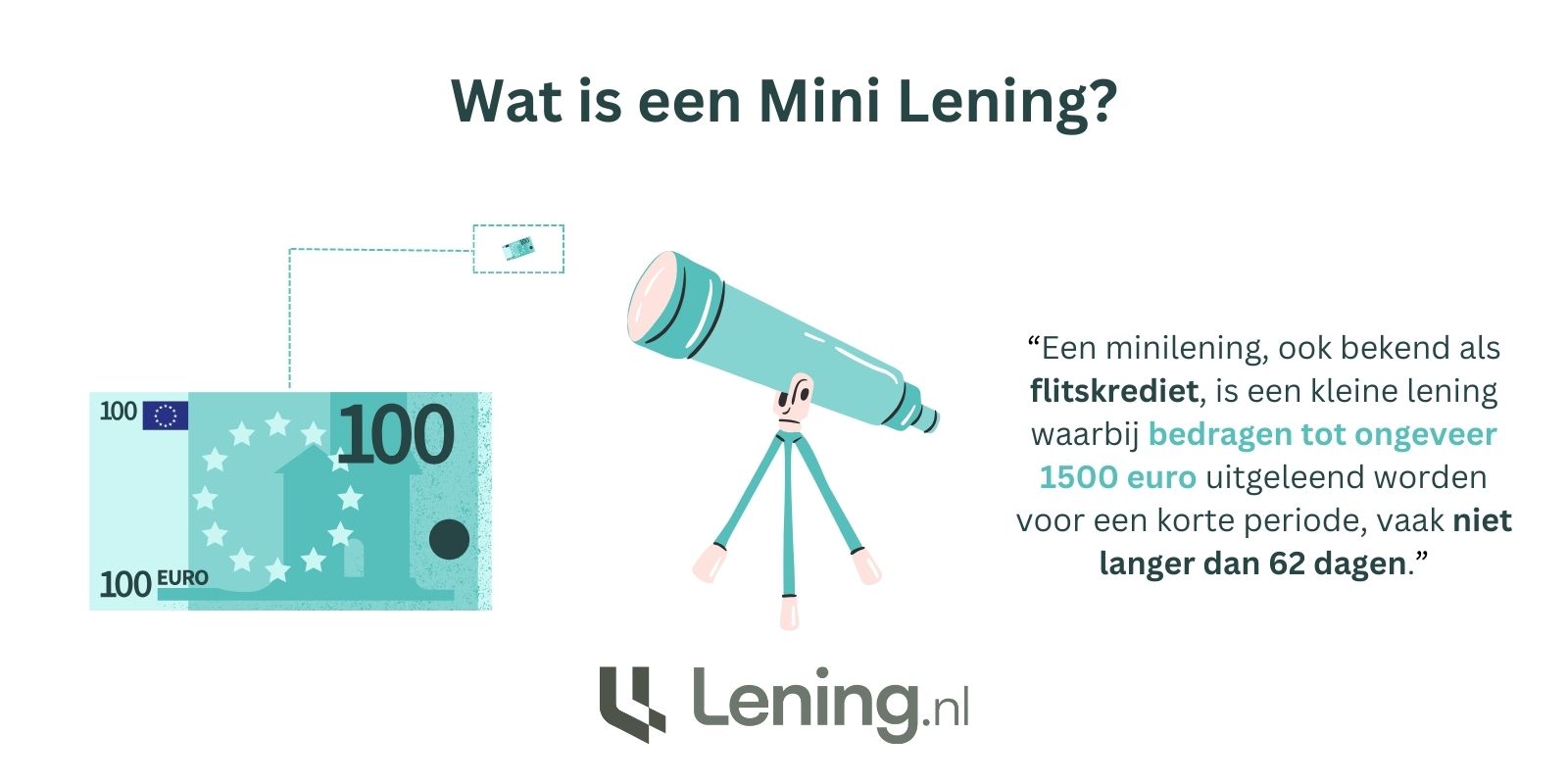 Wat is een mini lening?