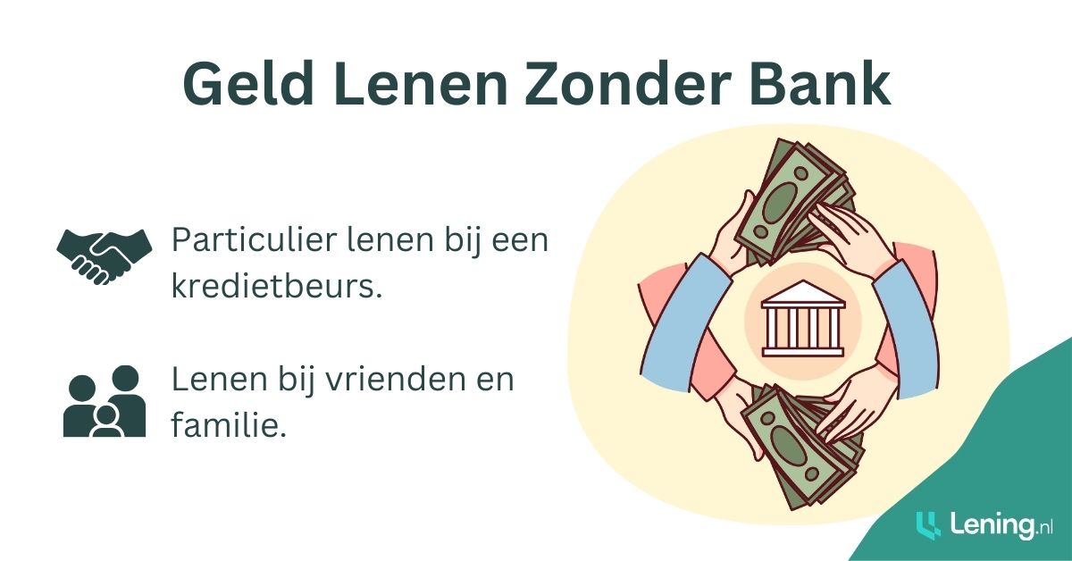Geld lenen zonder bank image met beschrijving van 2 leenopties